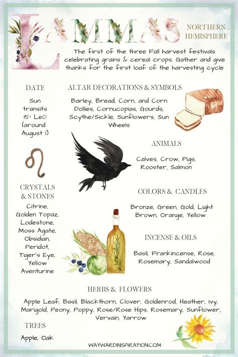 The Wheel of the Year: Lammas and the Transition from Summer to Autumn in Wicca